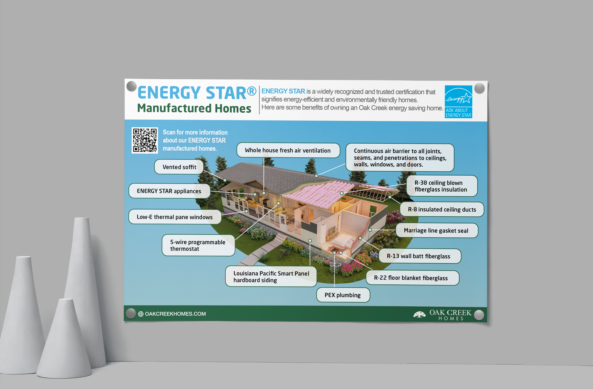 ENERGY STAR® Partnership - Samantha Fowler's Portfolio